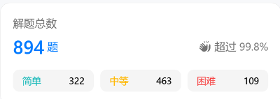 被Leetcode虐了300天有感！